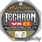   KAMATSU Techron VX8 0.16 100 / 256100016