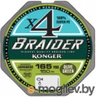   Konger Braider X4 Olive Green 0.10 150 / 250146010